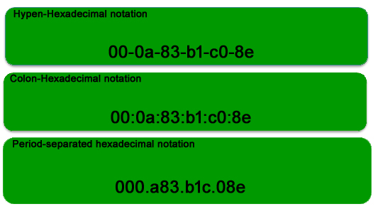 get-mac-address-in-javascript-delft-stack